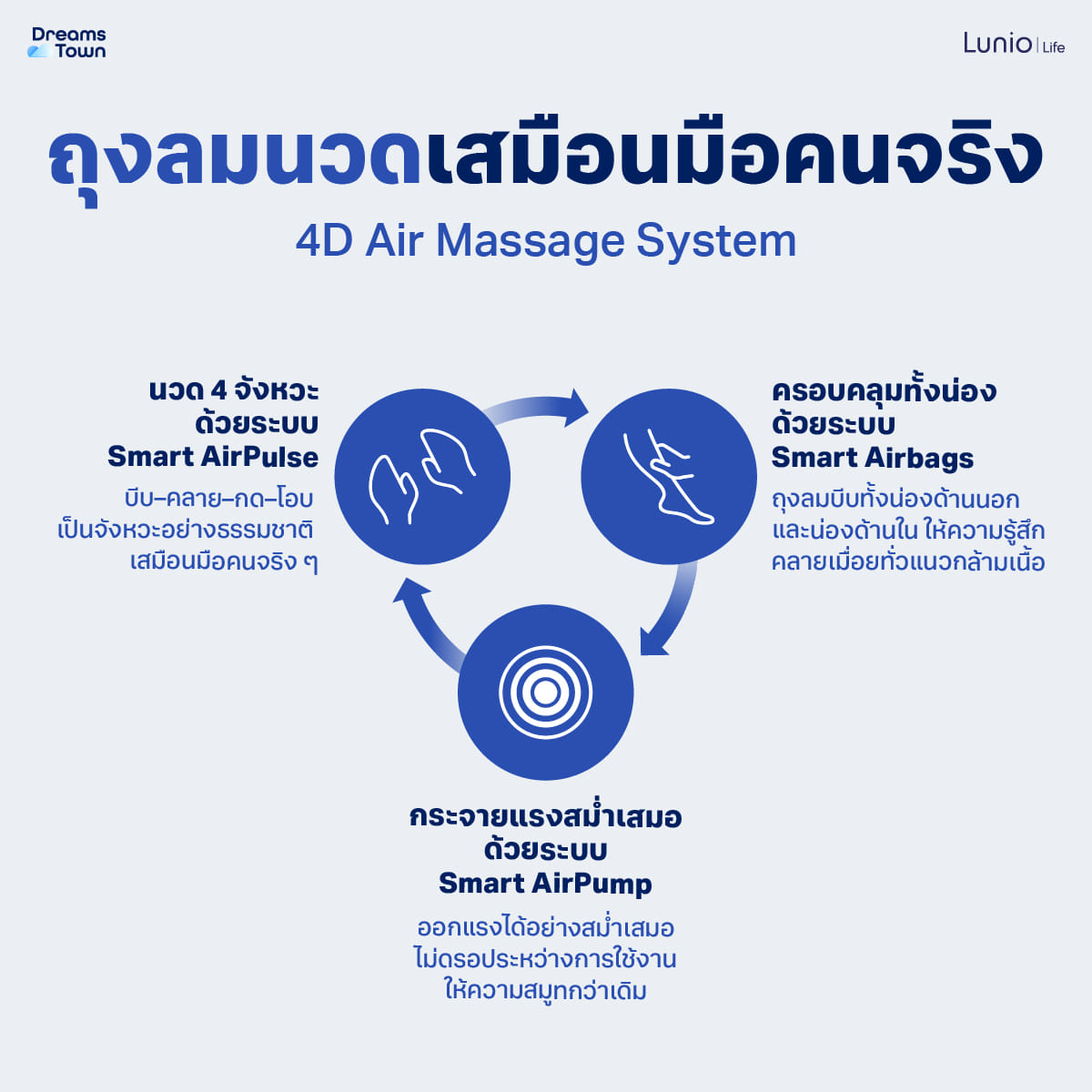 เครื่องนวดน่อง ไร้สาย LUNIO รุ่น CALF MASSAGER PURPLE_2